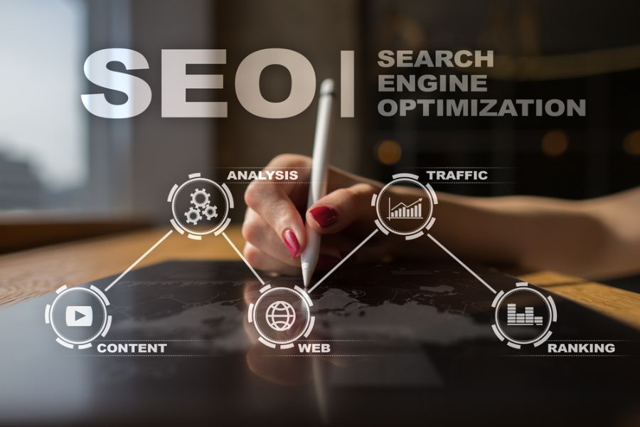 The SEO Competitor Analysis Handbook